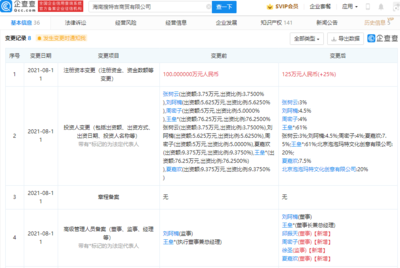 泡泡瑪特投資搜特吉商貿(mào)公司，強化互聯(lián)網(wǎng)銷售渠道布局