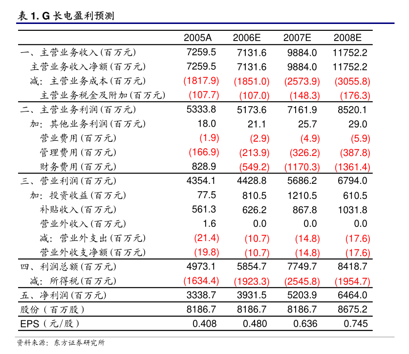 上海市廣發(fā)律師事務所關于《寧波精達成形裝備股份有限公司收購報告書》的法律意見書